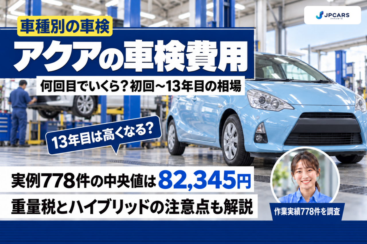 アクアの車検費用はいくら？何回目でいくらかを実例778件で解説｜初代