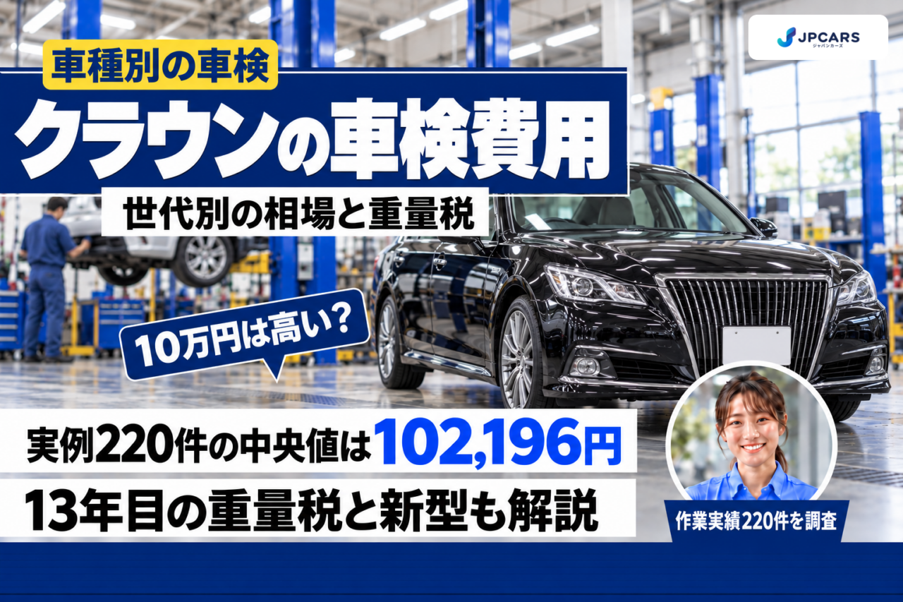 クラウンの車検費用はいくら?実例220件の相場と型式別の重量税|13年目・新型も