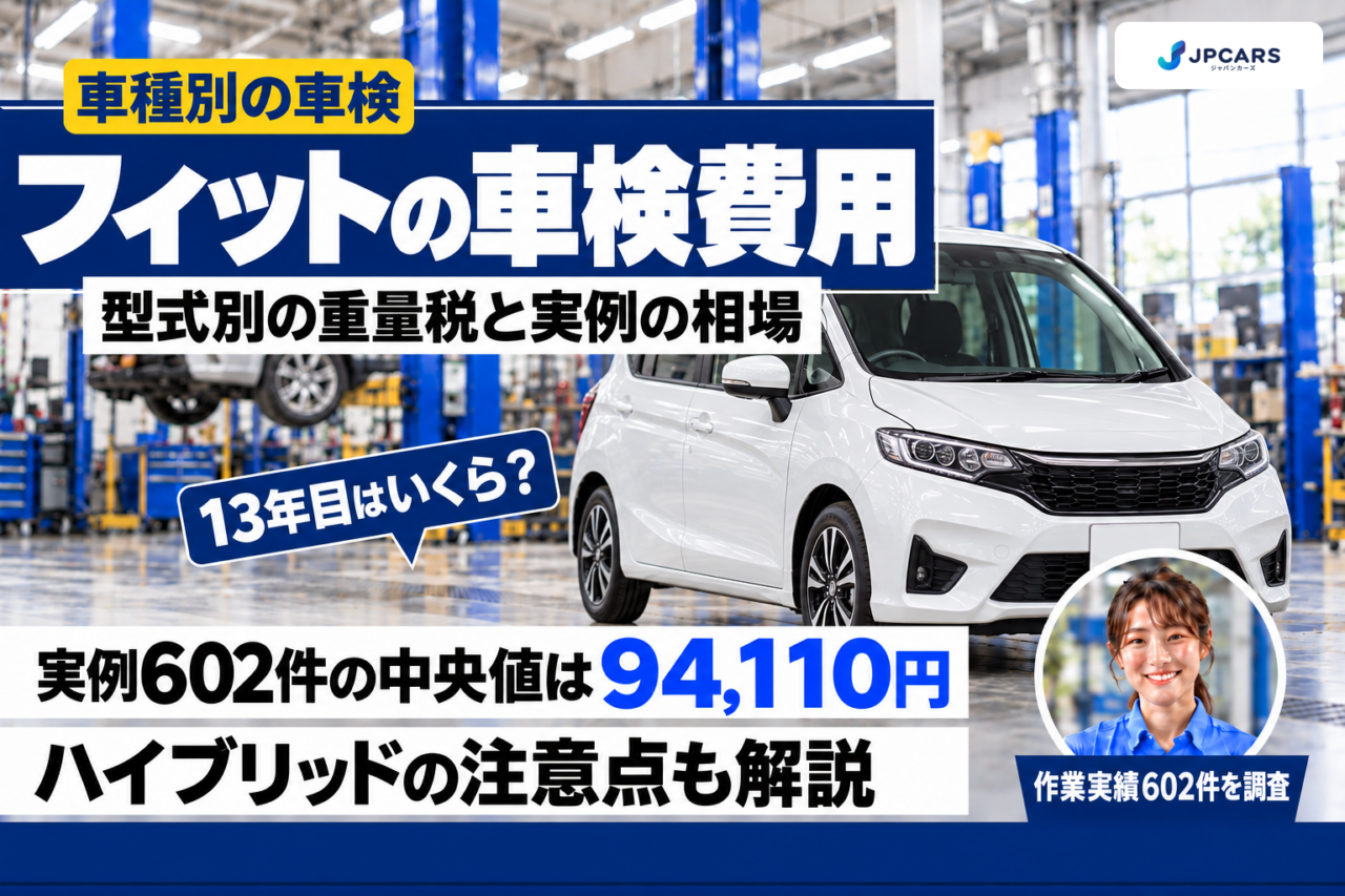 フィットの車検費用はいくら？実例602件の相場と型式別の重量税｜13年目・ハイブリッド