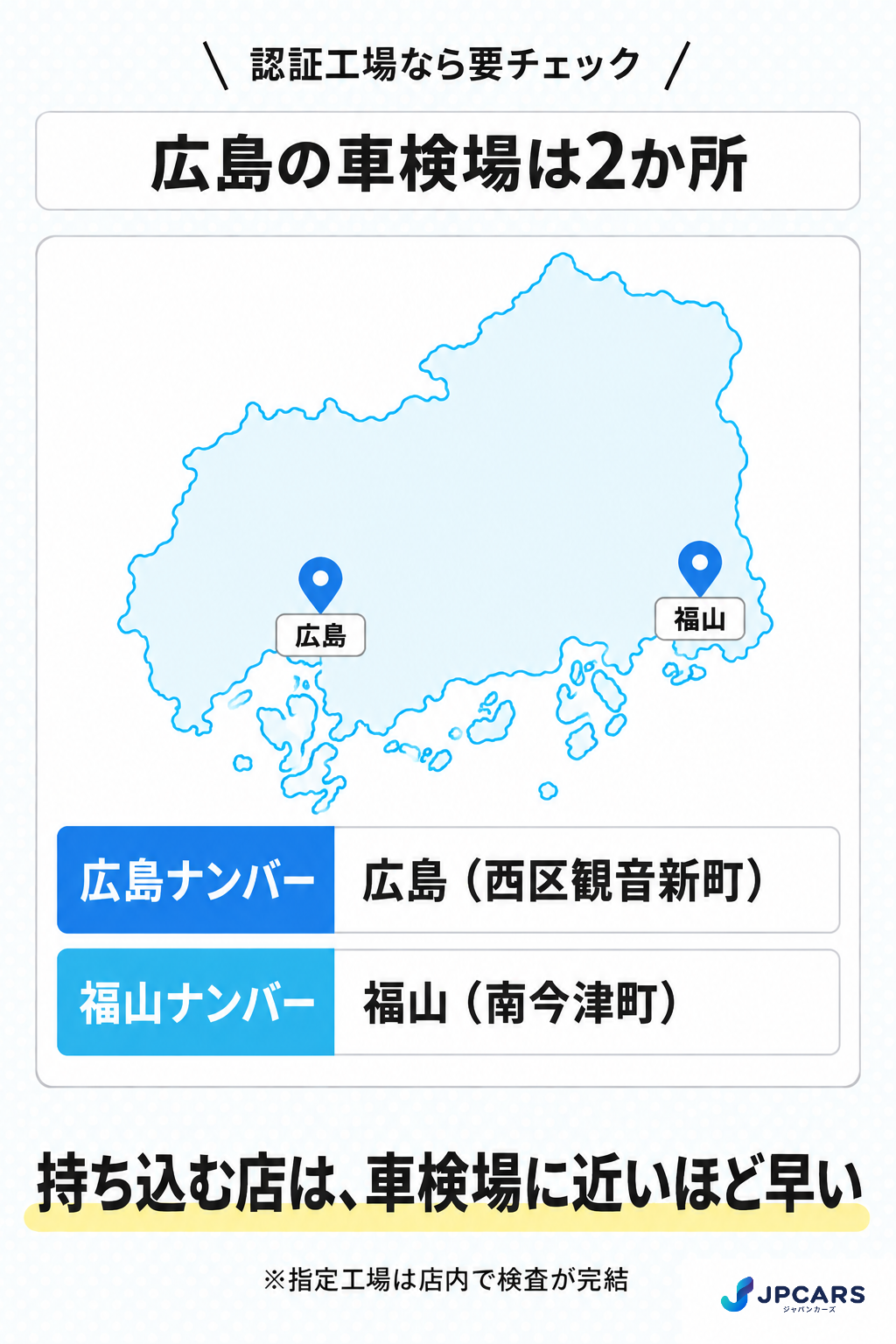 広島の車検場は2か所（広島・福山）