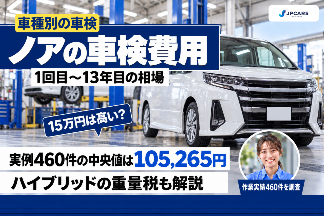 ノアの車検費用はいくら?1回目〜13年目の相場を実例460件で|ハイブリッドの重量税