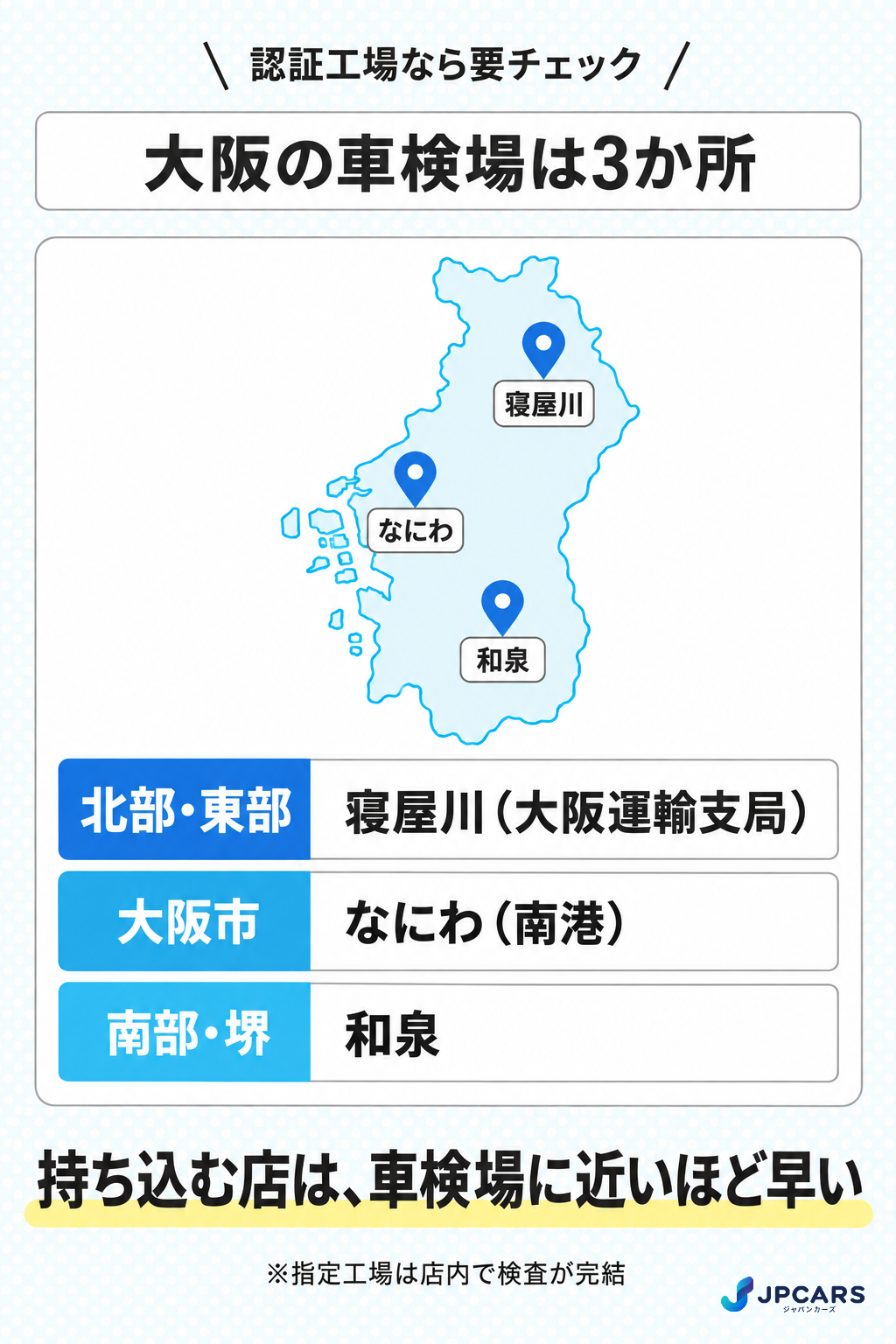 大阪の車検場は3か所(寝屋川・なにわ・和泉)