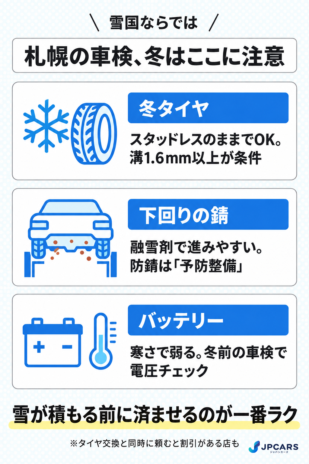 札幌の車検、冬はここに注意:冬タイヤ・下回りの錆・バッテリー