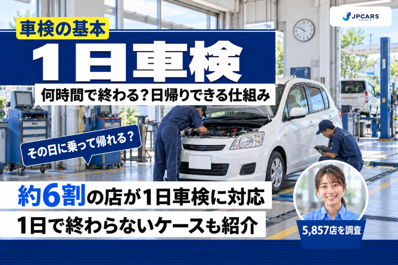 1日車検:約6割の店が1日車検に対応