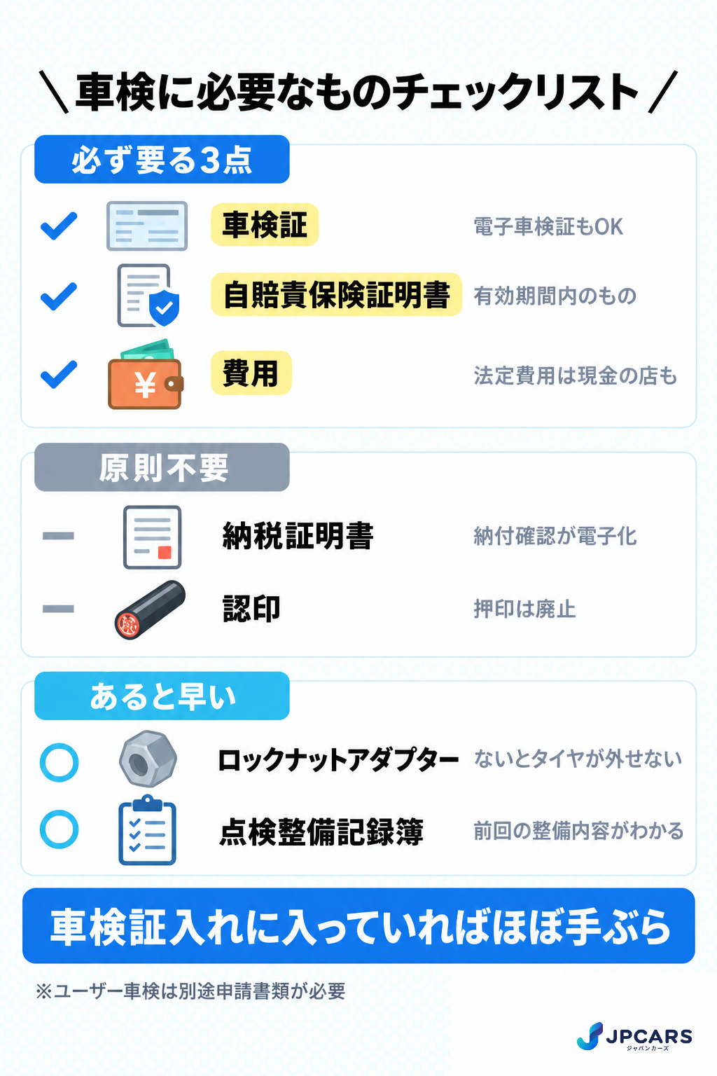 車検に必要なもののチェックリスト:必須は車検証・自賠責保険証明書・費用、原則不要は納税証明書と認印、あると早いのはロックナットアダプターと点検整備記録簿